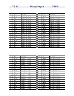 Preview for 5 page of Decision Computer International UHR-32 Manual