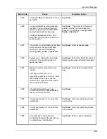 Preview for 150 page of Decision Data IS-488 User Manual