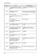 Preview for 153 page of Decision Data IS-488 User Manual