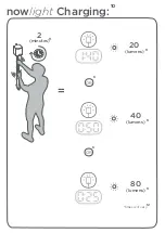 Preview for 4 page of DECIWATT Nowlight NL01 User Manual