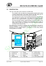 Предварительный просмотр 8 страницы Deckma Hamburg OMD-2005 Instruction Manual