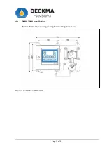 Предварительный просмотр 20 страницы Deckma Hamburg OMD-2008 Instruction Manual