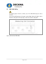 Предварительный просмотр 22 страницы Deckma Hamburg OMD-2008 Instruction Manual