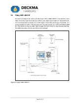 Предварительный просмотр 27 страницы Deckma Hamburg OMD-2008 Instruction Manual