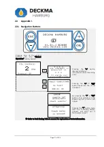 Предварительный просмотр 72 страницы Deckma Hamburg OMD-2008 Instruction Manual