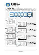 Предварительный просмотр 76 страницы Deckma Hamburg OMD-2008 Instruction Manual