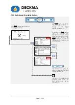 Предварительный просмотр 79 страницы Deckma Hamburg OMD-2008 Instruction Manual