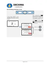 Предварительный просмотр 80 страницы Deckma Hamburg OMD-2008 Instruction Manual