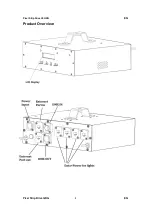 Предварительный просмотр 4 страницы Deco Pixel Strip Drive3.0 Manual