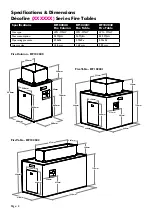 Preview for 2 page of Decofire Milano DF102040 Assembly, Safety & Operating Instructions