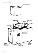 Preview for 6 page of Decofire Milano DF102040 Assembly, Safety & Operating Instructions