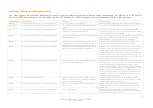 Preview for 8 page of decoflame Denver Installation Manual And User'S Manual