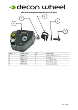 Предварительный просмотр 5 страницы Decon wheel Bellis MED3040 Assembly Instructions