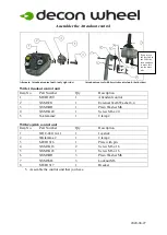 Preview for 3 page of Decon wheel BeRollka Rookie Assembly Instructions