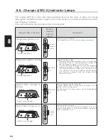 Предварительный просмотр 75 страницы Decon wheel e-drive plus User Manual