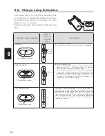 Preview for 85 page of Decon wheel e-drive plus User Manual