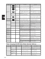 Preview for 111 page of Decon wheel e-drive plus User Manual