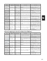 Preview for 112 page of Decon wheel e-drive plus User Manual