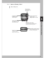 Preview for 28 page of Decon wheel e-drive User Manual