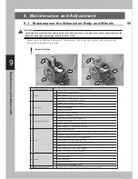 Preview for 63 page of Decon wheel e-drive User Manual