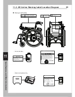 Preview for 69 page of Decon wheel e-drive User Manual