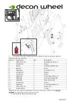 Предварительный просмотр 2 страницы Decon wheel Impera Assembly Instructions