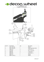 Preview for 4 page of Decon wheel Legend 2 Assembly Instructions Manual