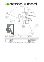 Предварительный просмотр 2 страницы Decon wheel Levo LCEV MED3125 Assembly Instructions