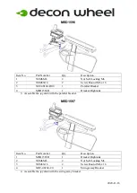 Preview for 3 page of Decon wheel MED3056 Assembly Instructions