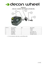 Preview for 5 page of Decon wheel MED3071 Assembly Instructions Manual