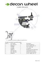 Предварительный просмотр 3 страницы Decon wheel MED3116 Assembly Instructions