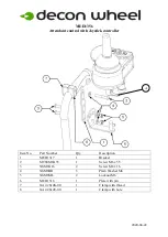 Preview for 7 page of Decon wheel MED3155 Assembly Instructions Manual