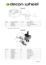 Предварительный просмотр 3 страницы Decon wheel MED3312 Assembly Instructions