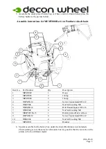 Preview for 3 page of Decon wheel MEM6003-11 Assembly Instructions