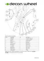 Preview for 3 page of Decon wheel MEM6153 Assembly Instructions