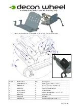 Предварительный просмотр 3 страницы Decon wheel MEM6273 Assembly Instructions