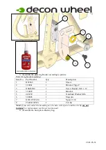 Предварительный просмотр 2 страницы Decon wheel MEM6419P Assembly Instructions