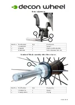 Предварительный просмотр 3 страницы Decon wheel MEM6419P Assembly Instructions