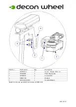 Preview for 4 page of Decon wheel OlympicHopper Assembly Instructions Manual