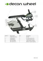 Preview for 3 page of Decon wheel Roxx2 Assembly Instructions