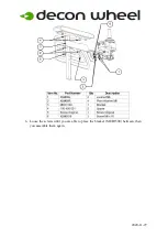 Preview for 3 page of Decon wheel Spirea Assembly Instructions