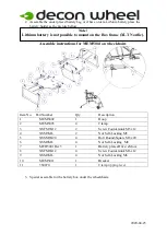 Предварительный просмотр 3 страницы Decon wheel XLT Nordic Assembly Instructions Manual