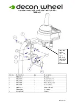 Предварительный просмотр 5 страницы Decon wheel XLT Nordic Assembly Instructions Manual