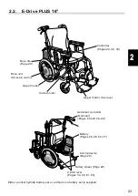 Preview for 30 page of decon E-Drive PLUS User Manual