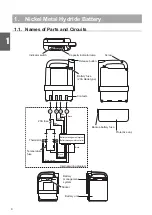 Предварительный просмотр 4 страницы decon ESB1 Service Manual