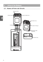 Предварительный просмотр 10 страницы decon ESB1 Service Manual