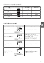 Предварительный просмотр 17 страницы decon ESB1 Service Manual