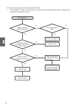 Предварительный просмотр 18 страницы decon ESB1 Service Manual