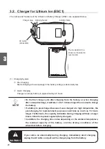 Предварительный просмотр 20 страницы decon ESB1 Service Manual