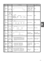 Предварительный просмотр 23 страницы decon ESB1 Service Manual